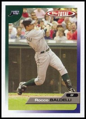 445 Rocco Baldelli